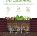 Best Choice Products 8x2x2ft Raised Outdoor Metal Garden Bed, Deep Root Box Planter for Vegetables, Flowers, Herbs, 240 Gallon Capacity, 100% Non Toxic Materials - Burgundy