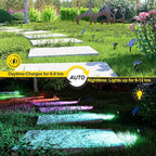 T-SUN Solar Spotlights, 2-in-1 RGB Solar Landscape Spotlights Outdoor Waterproof, Auto ON/Off Dual Head LED Lights for Garden, Yard, Halloween, Christmas Decor(RGB)