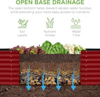 Best Choice Products 8x2x2ft Raised Outdoor Metal Garden Bed, Deep Root Box Planter for Vegetables, Flowers, Herbs, 240 Gallon Capacity, 100% Non Toxic Materials - Royal Red