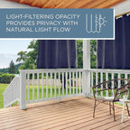 Town & Country Basics Cabana Solid Heavyweight Indoor Outdoor Curtains, Light Filtering Opacity with Grommet Top, Water Repellent, 2-Pack Set, 54"x63", Dark Navy