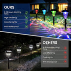 Solar Pathway Lights Outdoor Waterproof 16 Pack Color Changing Garden Light for Yard Patio Driveway Walkway Lawn Landscape Lighting for Outdoor Decor