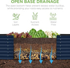 Best Choice Products 8x2x2ft Raised Outdoor Metal Garden Bed, Deep Root Box Planter for Vegetables, Flowers, Herbs, 240 Gallon Capacity, 100% Non Toxic Materials - Navy