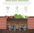 Best Choice Products 8x2x2ft Raised Outdoor Metal Garden Bed, Deep Root Box Planter for Vegetables, Flowers, Herbs, 240 Gallon Capacity, 100% Non Toxic Materials - Terracotta