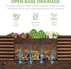 Best Choice Products 8x2x2ft Raised Outdoor Metal Garden Bed, Deep Root Box Planter for Vegetables, Flowers, Herbs, 240 Gallon Capacity, 100% Non Toxic Materials - Dark Brown Wood Grain