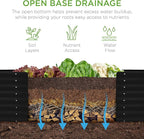 Best Choice Products 8x2x2ft Raised Outdoor Metal Garden Bed, Deep Root Box Planter for Vegetables, Flowers, Herbs, 240 Gallon Capacity, 100% Non Toxic Materials - Black