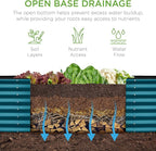 Best Choice Products 8x2x2ft Raised Outdoor Metal Garden Bed, Deep Root Box Planter for Vegetables, Flowers, Herbs, 240 Gallon Capacity, 100% Non Toxic Materials - Peacock Blue