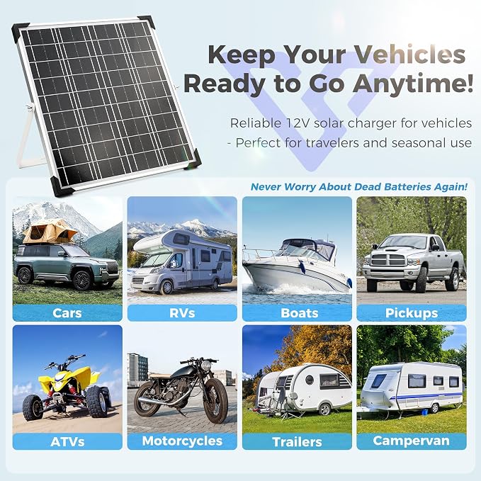 Solar Panels, 20W 12V Waterproof Kit with MPPT Charge Controller