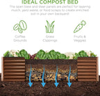Best Choice Products 8x4x2ft Outdoor Metal Raised Garden Bed, Deep Root Planter Box for Vegetables, Herbs & Flowers, 478-Gallon Capacity, 100% Non Toxic Materials - Wood Grain