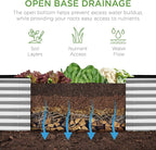 Best Choice Products 8x2x2ft Raised Outdoor Metal Garden Bed, Deep Root Box Planter for Vegetables, Flowers, Herbs, 240 Gallon Capacity, 100% Non Toxic Materials - Galvanized