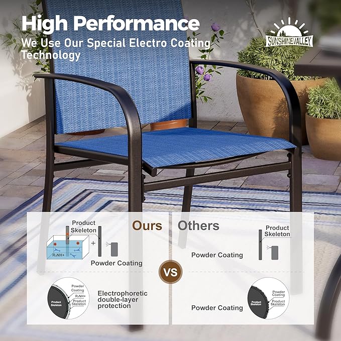 5 Piece Patio Dining Set for 4, 37”x37” Square Table with Umbrella Hole and 4 Metal Blue Chairs, Outdoor Table and Chairs Set for Lawn Backyard and Deck