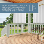 Town & Country Basics Cabana Solid Heavyweight Indoor Outdoor Curtains, Light Filtering Opacity with Grommet Top, Water Repellent, 2-Pack Set, 54"x63", White